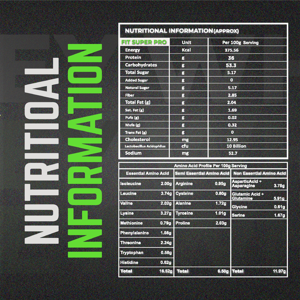 Fit Super Pro Whey Protein Combos (Pack Of 2)