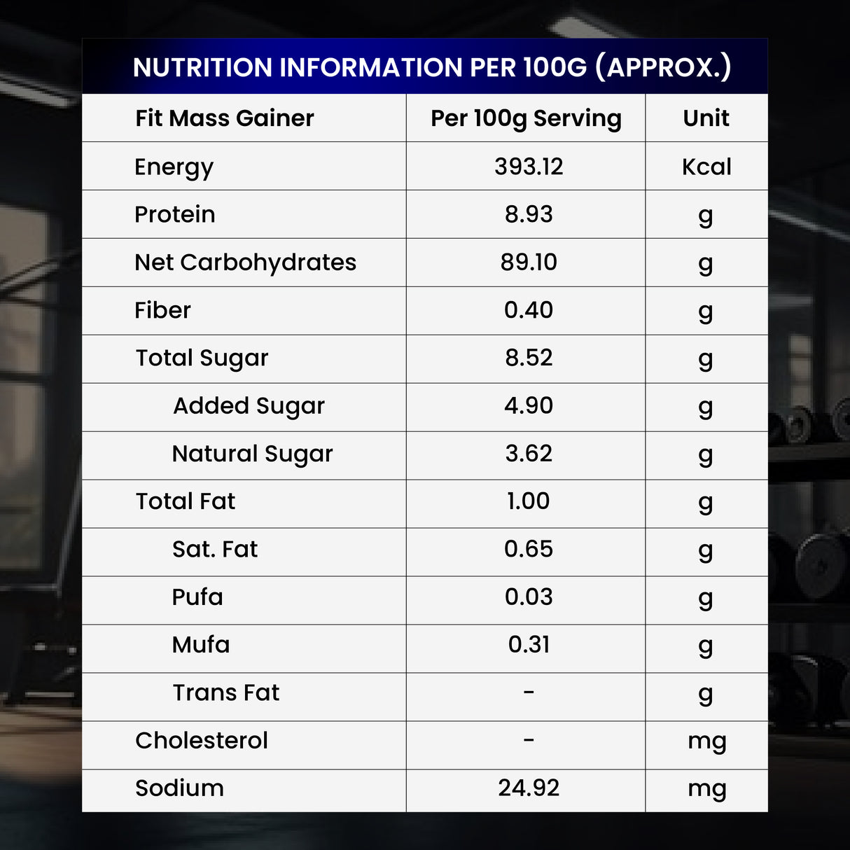 Fitspire Mass Gainer Double Chocolate (1.5 Kg) & Gym Bag