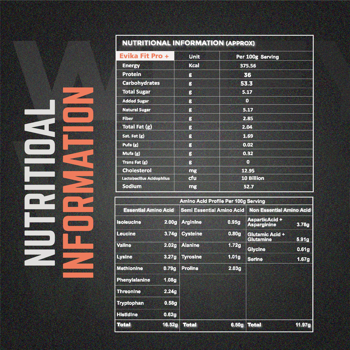 Evika Fit Super Pro Plus Whey Protein (2lbs) + Peanut Butter (Cookie crunch) + Pack of 5 Sachets YOR Protein (50g Sachet with 20g Protein)
