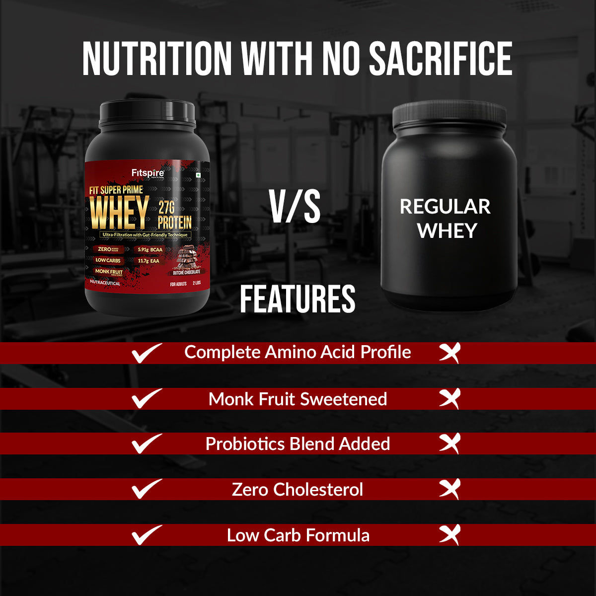 Fit Super Prime Whey Dutché Chocolate-27g High-Protein Content, Probiotic-Enriched & Naturally Sweetened with Monk Fruit for Lean Muscle & Rapid Recovery