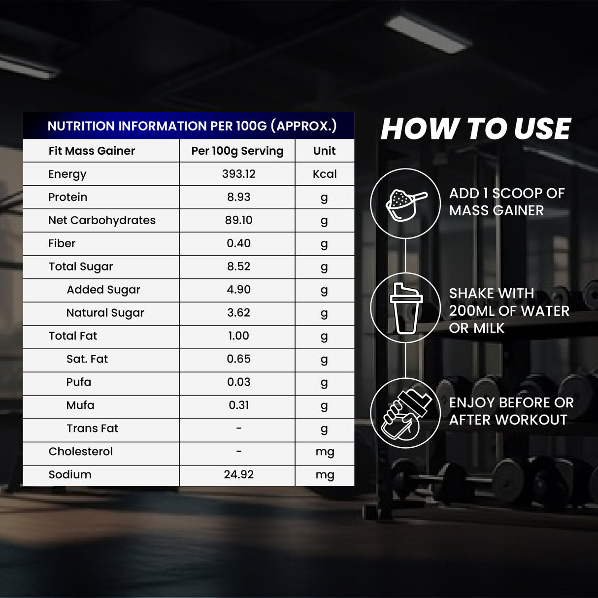 Fitspire Mass Gainer Pack Of 2 - (1.5 Kg + 1.5 Kg)