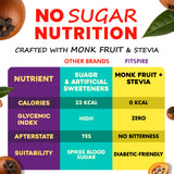 Evika Fit Super Pro Plus Whey Protein (2lbs) + Peanut Butter (Cookie crunch) + Pack of 5 Sachets YOR Protein (50g Sachet with 20g Protein)