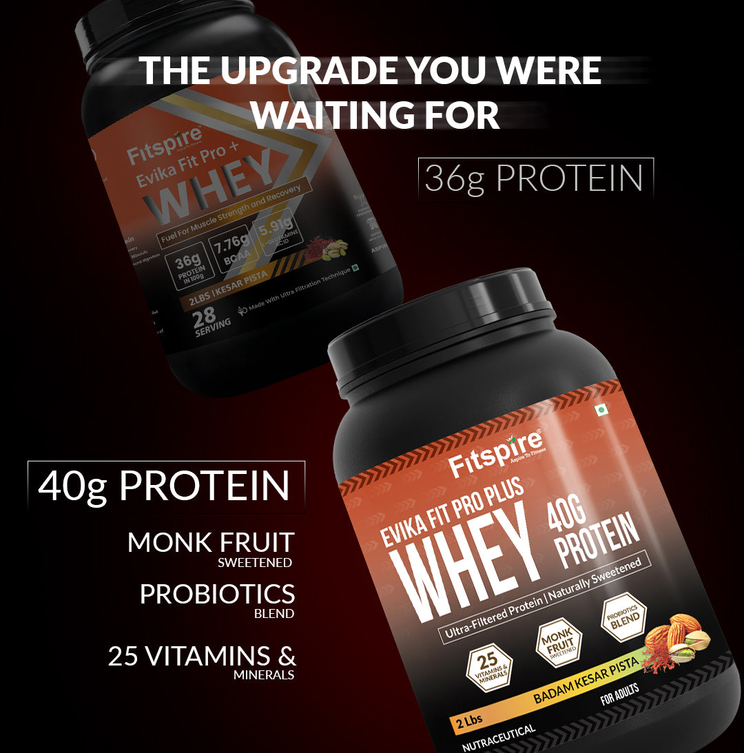 Evika Fit Pro Plus Protein Powder – Badam Kesar Pista High-Protein Content, Probiotic-Enriched & Naturally Sweetened with Monk Fruit