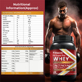 FIT SUPER PRO WHEY PROTEIN- DOUBLE CHOCOLATE (2LBS)