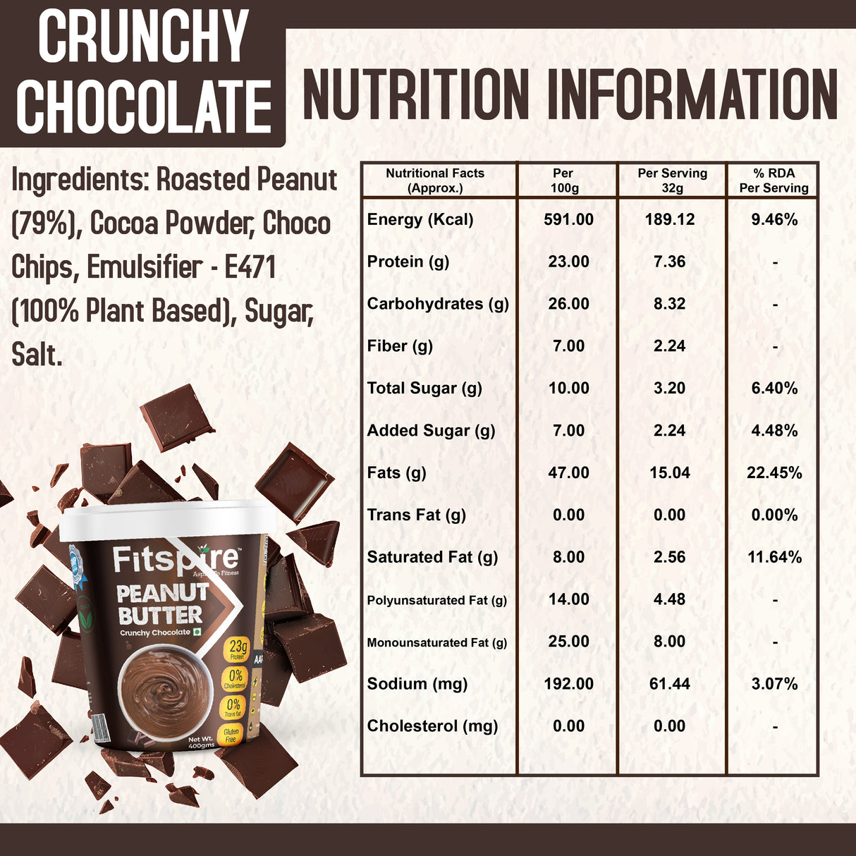 Peanut Butter (Choco & Cookie Crunch) With Protein Bar (Pack Of 3)