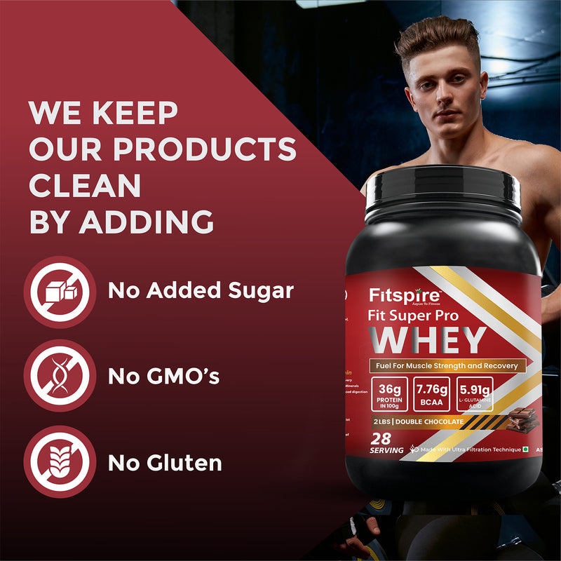 Fit Super Pro Whey Protein - Double Chocolate (2Lbs)