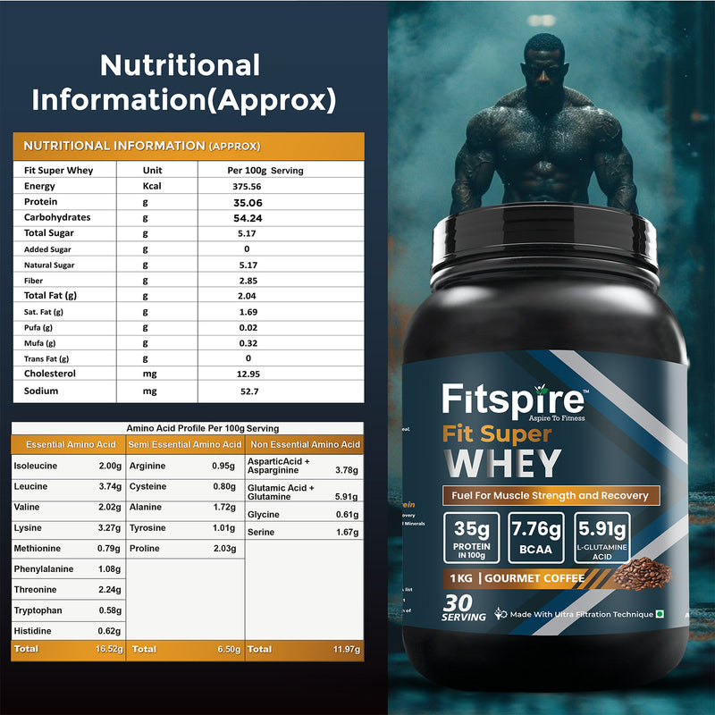 FIT SUPER PRO WHEY PROTEIN WITH BCAA