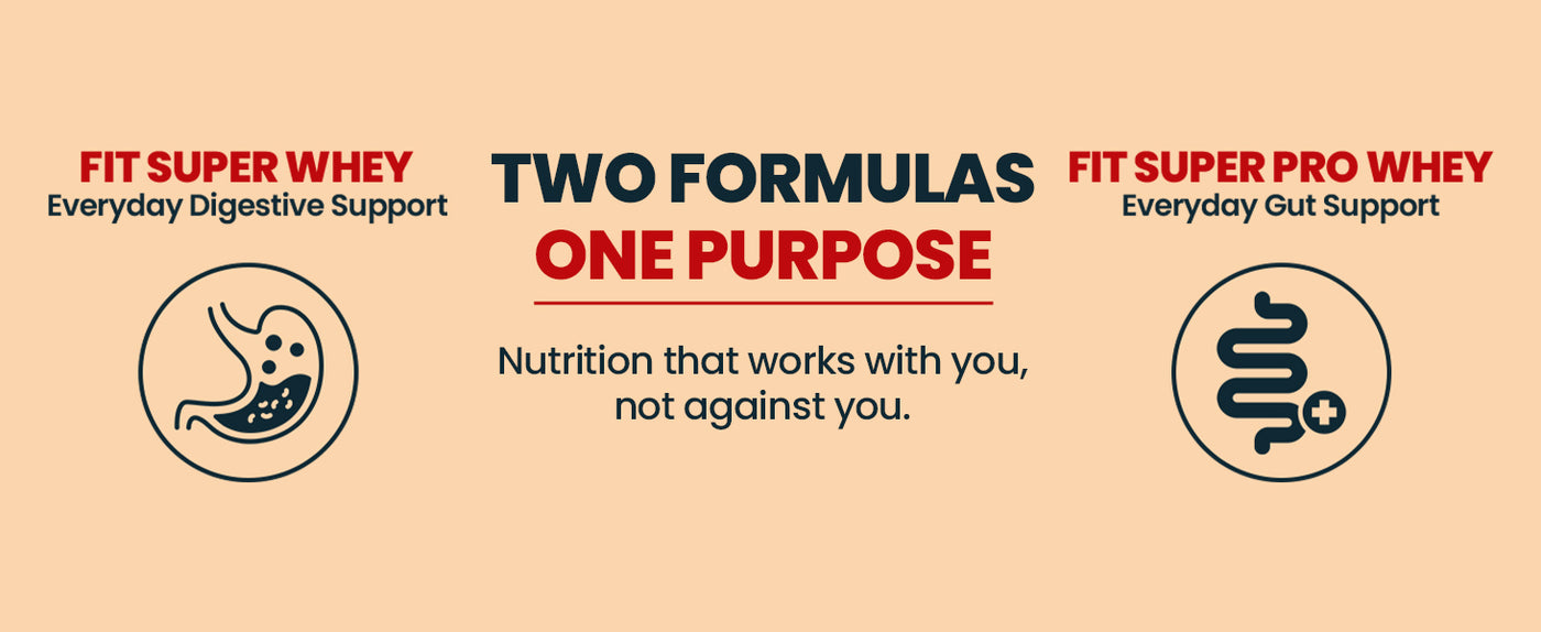 Fitspire Super Whey Protein Duo – Gourmet Coffee + Double Chocolate (Pack of 2)