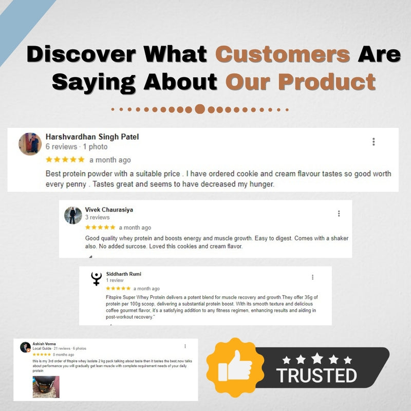 customer reviews for fitspire health supplements 