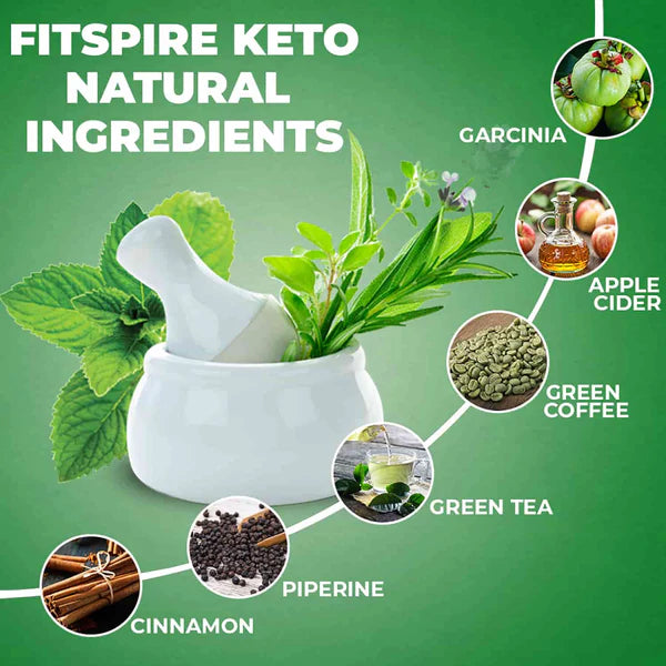 FIT WOMEN MULTIVITAMIN + KETO FIT