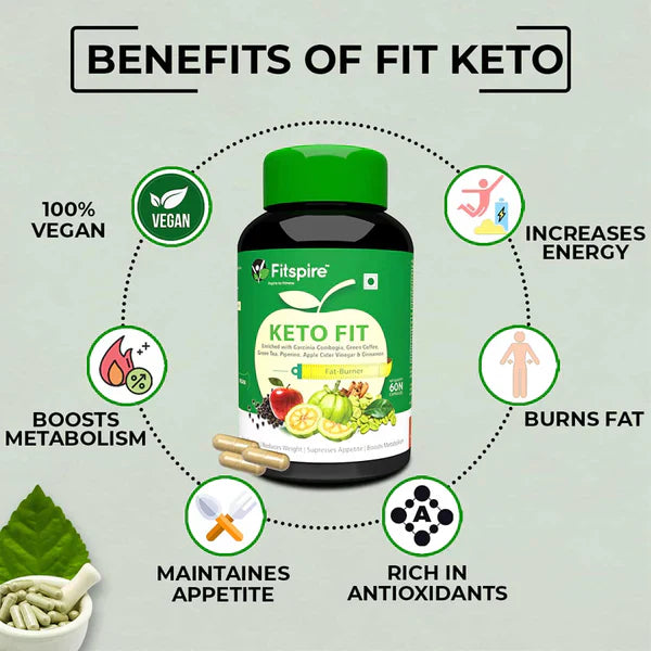 KETO FIT CAPSULE (PACK OF 2) WITH MINI PROTEIN BAR