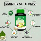 FIT WOMEN MULTIVITAMIN + KETO FIT