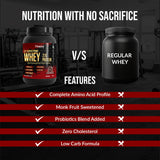 Fit Super Prime Whey Dutché Chocolate-27g High-Protein Content, Probiotic-Enriched & Naturally Sweetened with Monk Fruit for Lean Muscle & Rapid Recovery