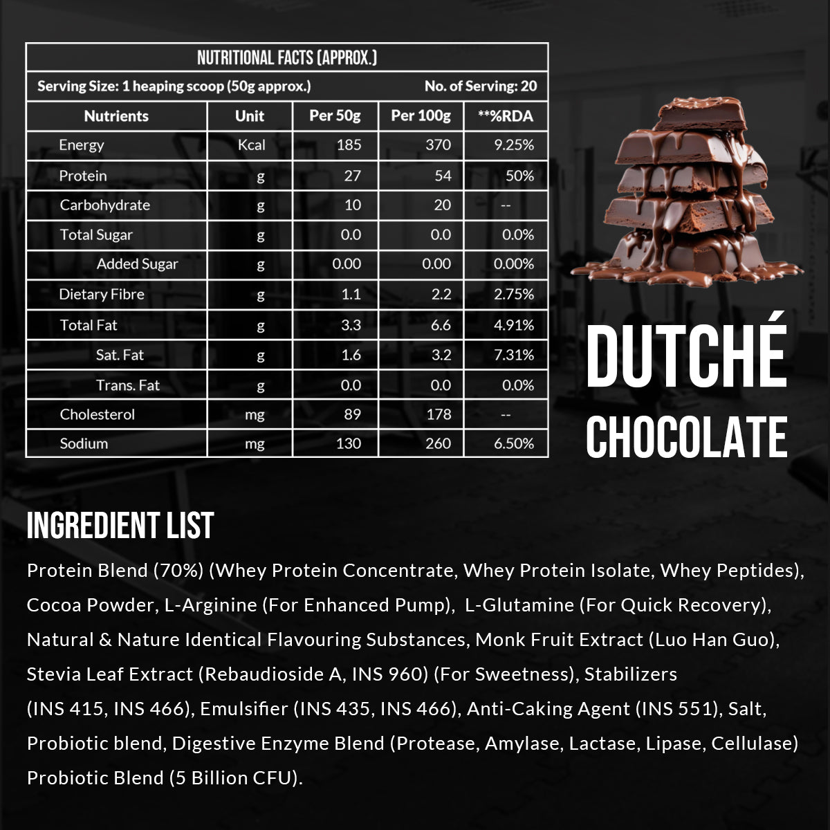 Fit Super Prime Whey Dutché Chocolate-27g High-Protein Content, Probiotic-Enriched & Naturally Sweetened with Monk Fruit for Lean Muscle & Rapid Recovery