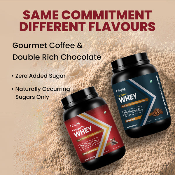 Fitspire Fit Super & Super Pro Whey Protein Combo (Chocolate & Gourmet Coffee Flavor)