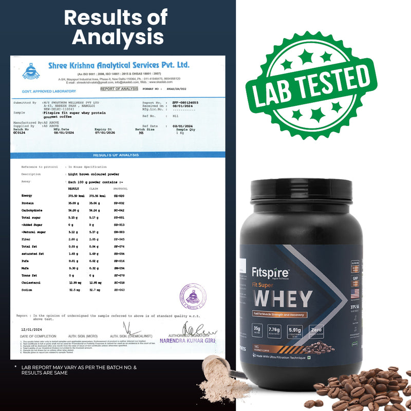 FIT SUPER WHEY PROTEIN- GOURMET COFFEE (1kg) WITH NITRA WHEY- COOKIE & CREAM (1LBS)