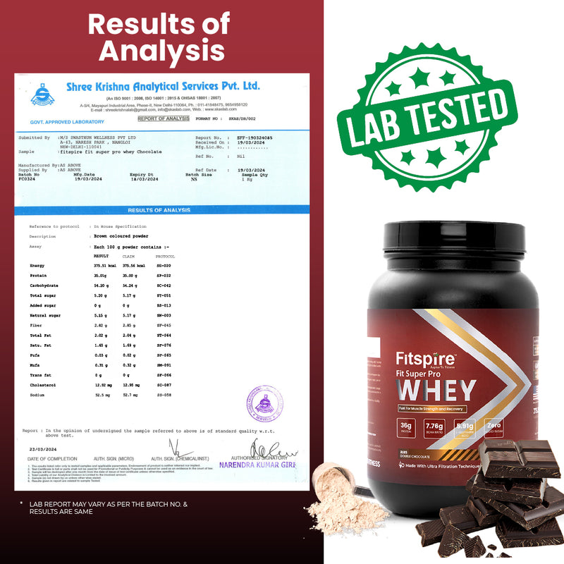 FIT SUPER PRO WHEY PROTEIN- DOUBLE CHOCOLATE (2LBS) WITH FREE PORTABLE JUICER