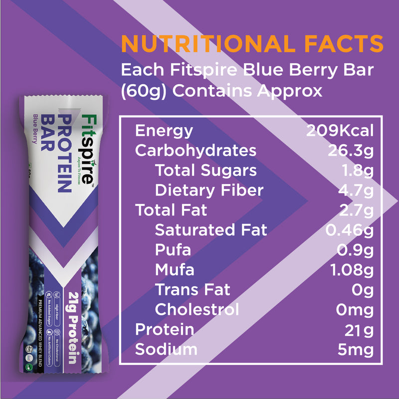 Protein Bar (Pack of 4)