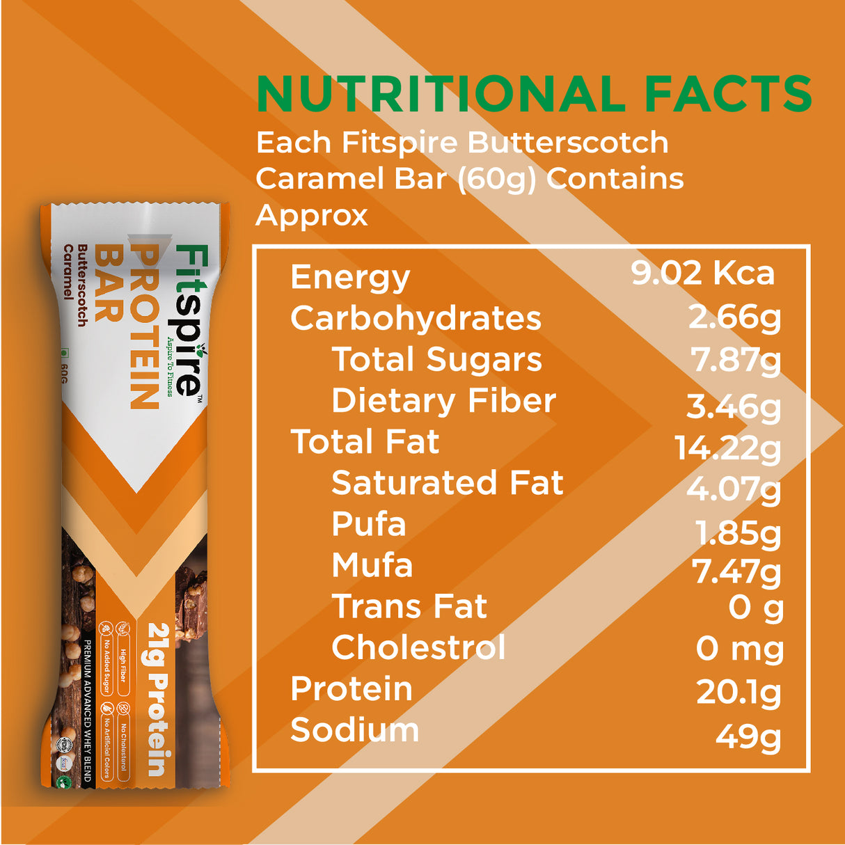 Protein Bars (Pack Of 12)