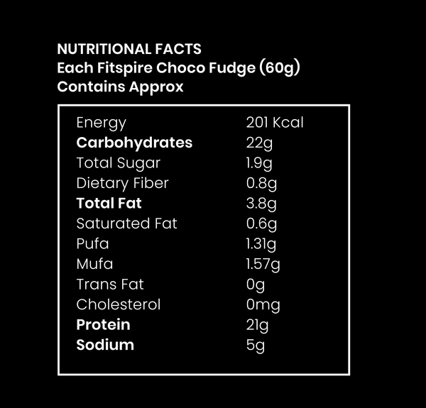 Protein Bar Choco-fudge Pack of 6