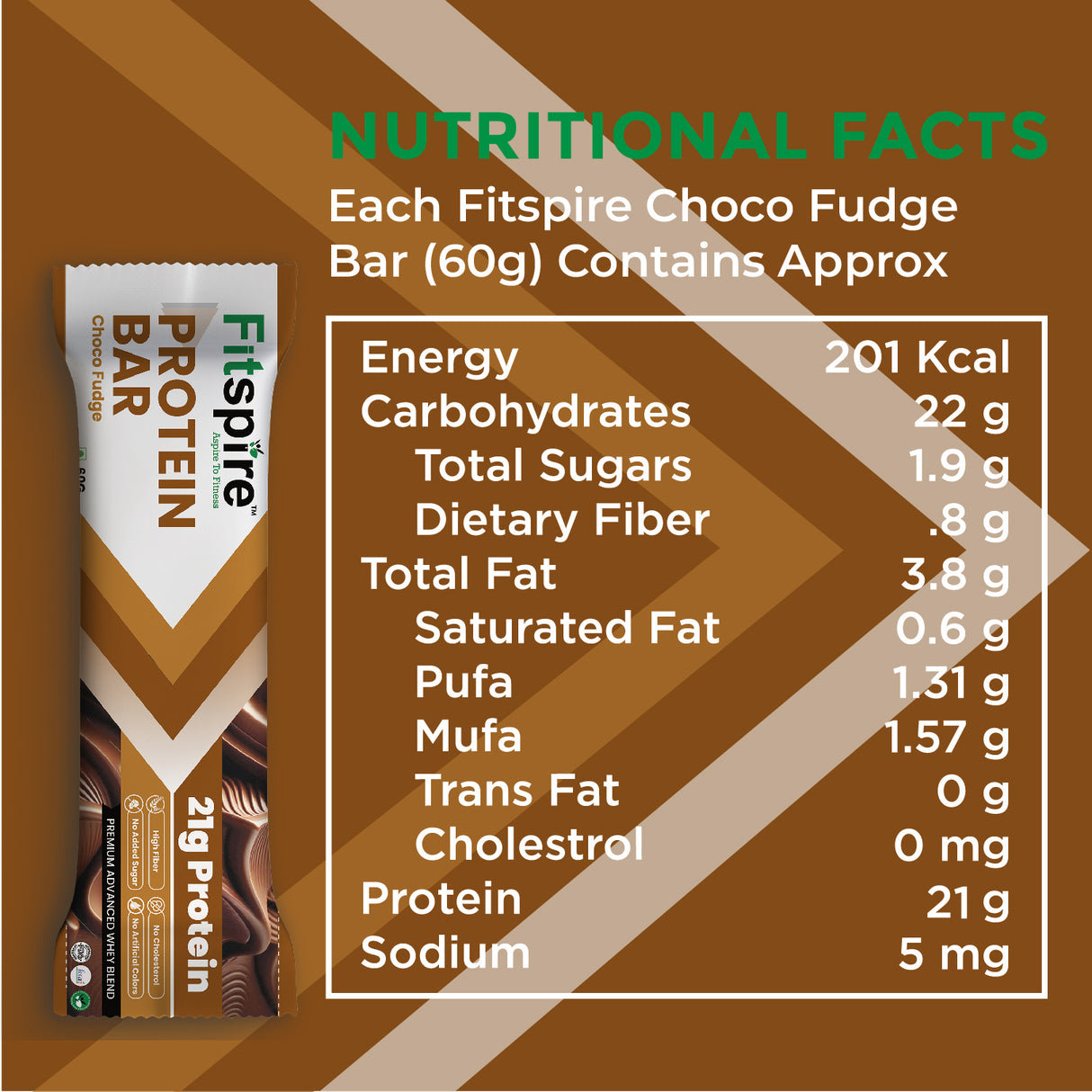 Protein Bars (Pack Of 12)