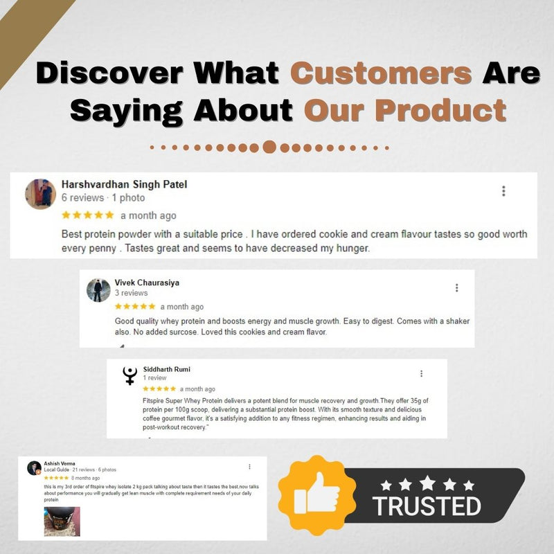 customer reviews for fitspire health supplements 