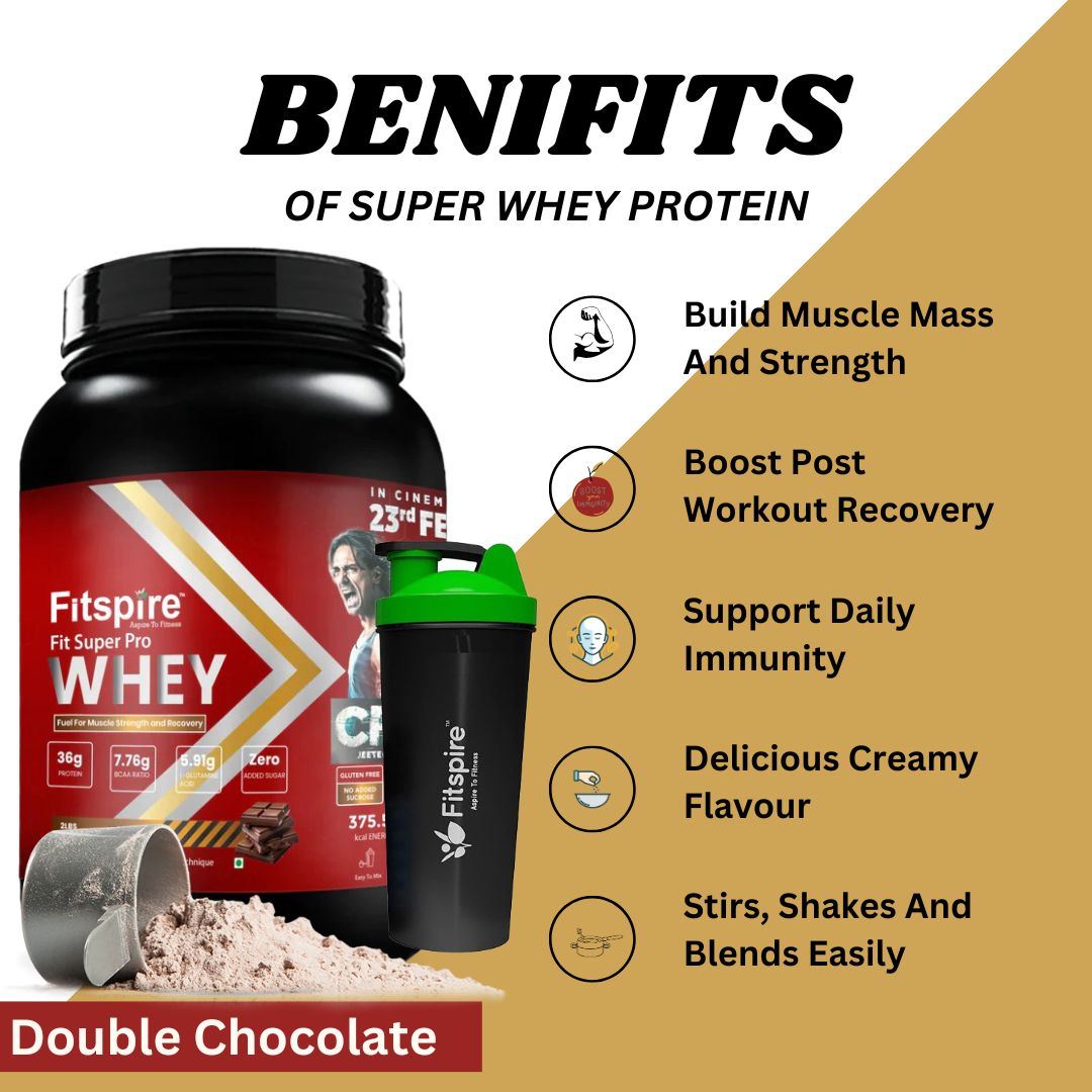 Fit Super Pro Whey Protein (double Chocolate Flavor) With Peanut Butte 