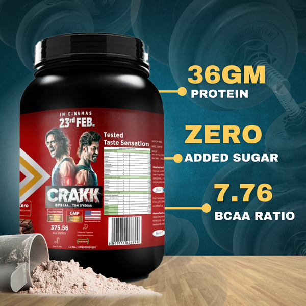 SUPER PRO WHEY PROTEIN (DOUBLE CHOCOLATE) WITH KETO FIT CAPSULE