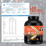 Protein Overloaded Kit