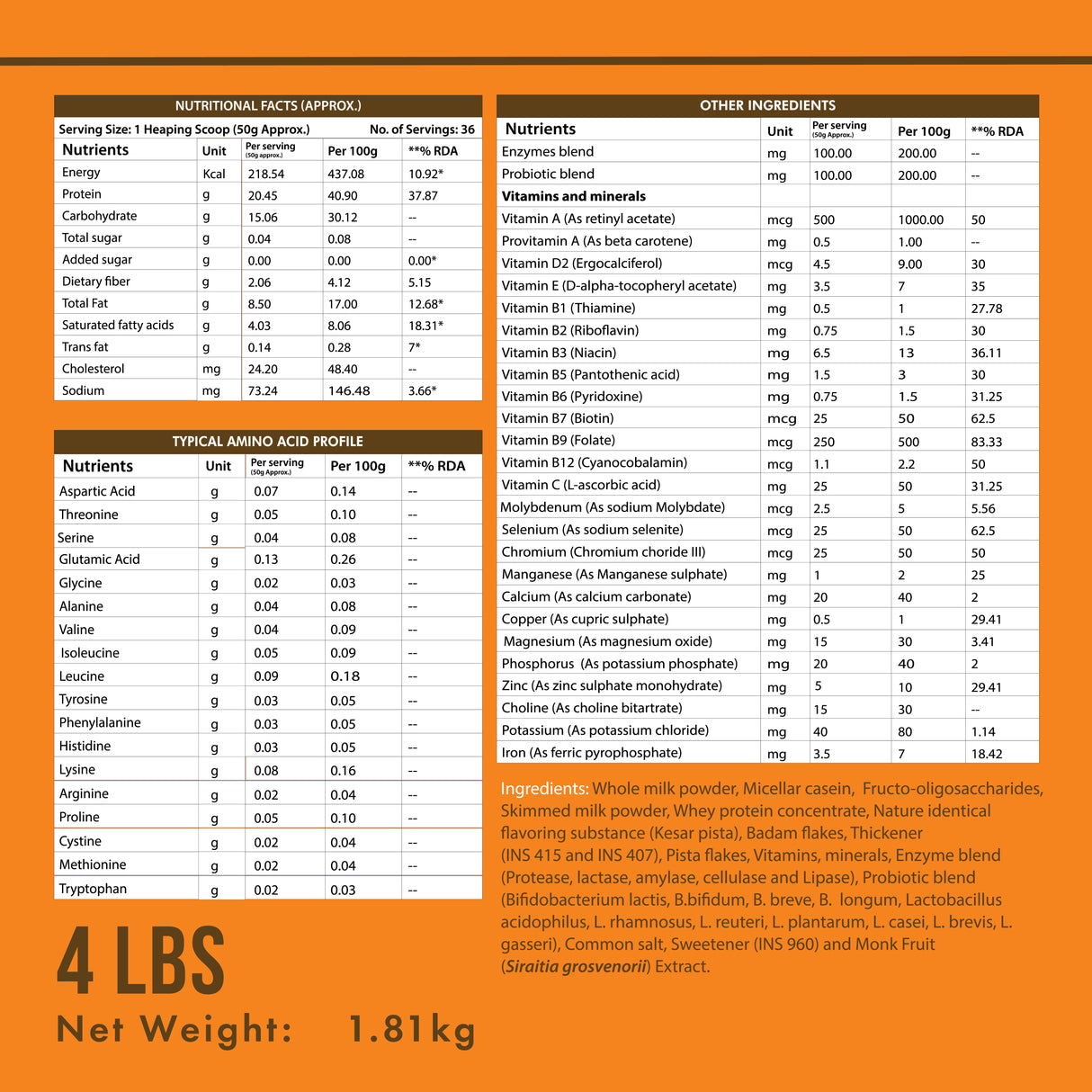 Fit Super Bold Protein – Badam Kesar Pista (4 LBS)