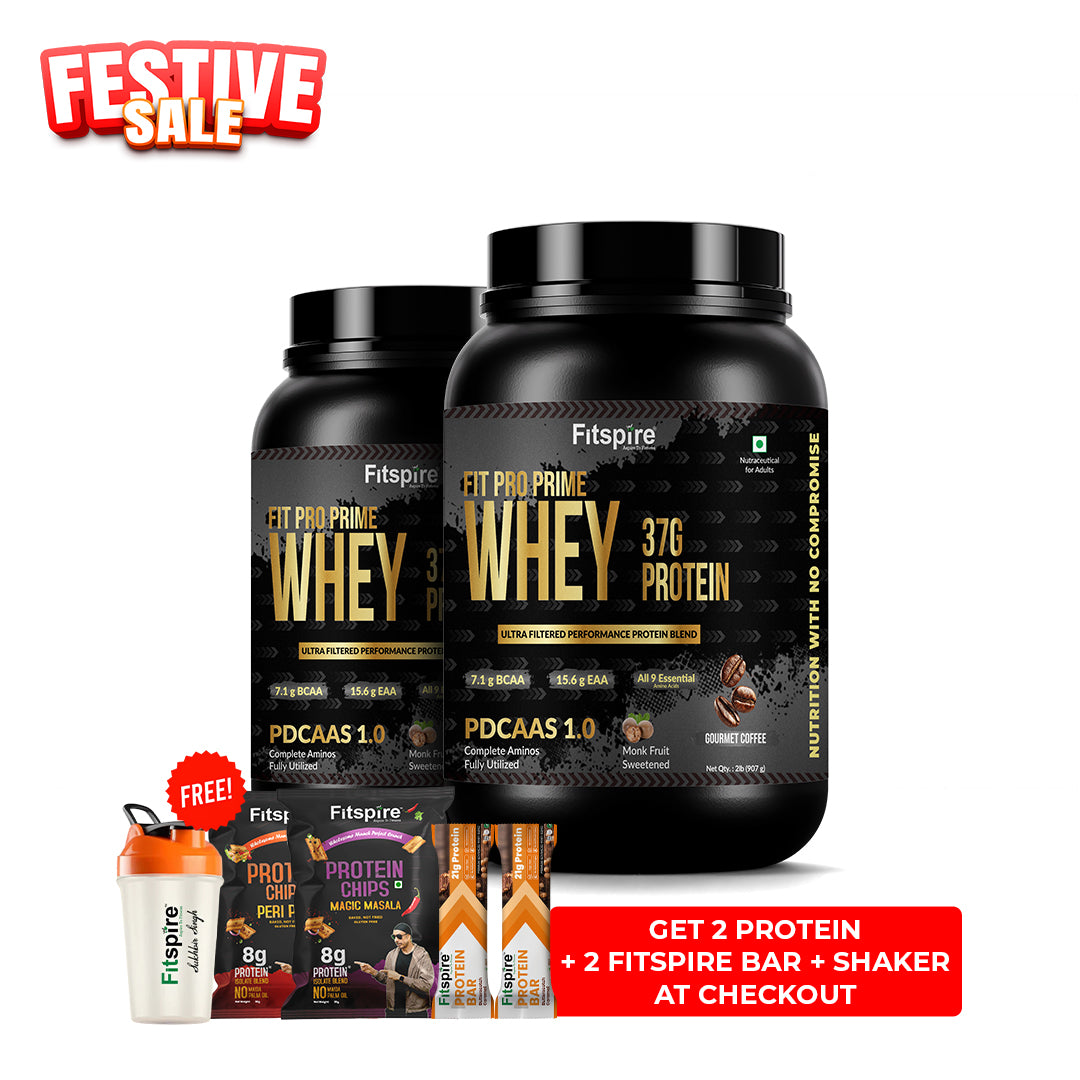 Fit Pro Prime Whey 37g ( Pack Of 2 )  - Gourmet Coffee - Zero Added Sugar - Naturally Sweetened With Monk Fruit