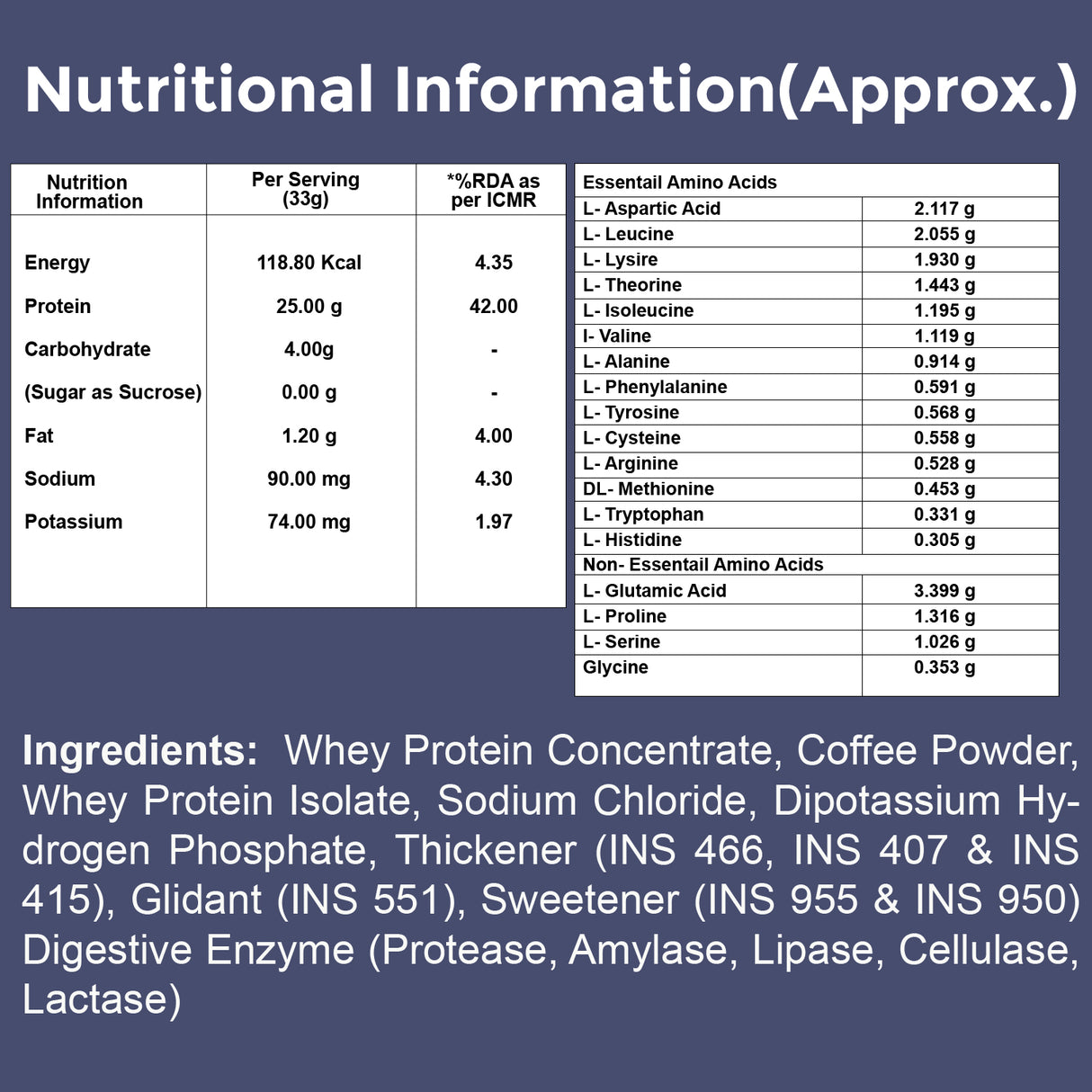 100% Advanced Isolate Gold Whey (1.5 Lbs) With Supergold BCAA - Watermelon (250g)