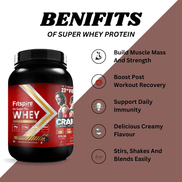 Fit Super Pro Whey Protein With Juicer