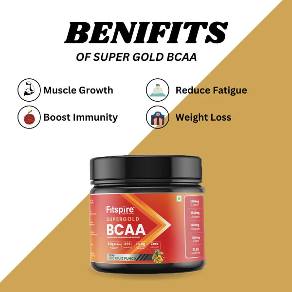 FIT SUPER WHEY PROTEIN WITH BCAA