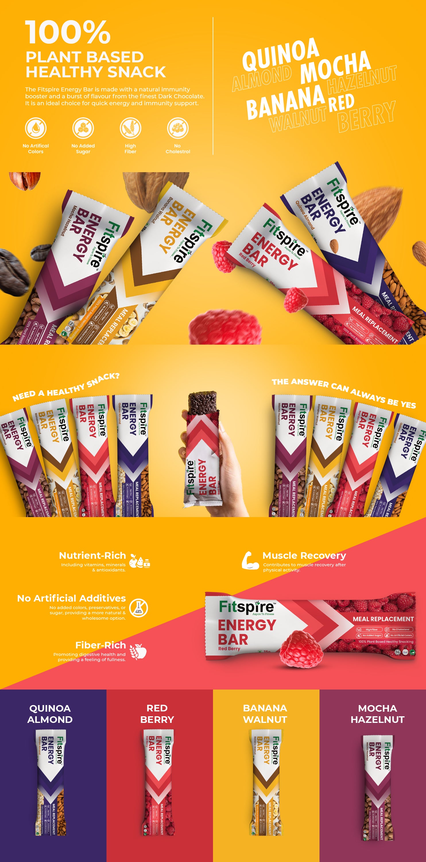 Description banner 1