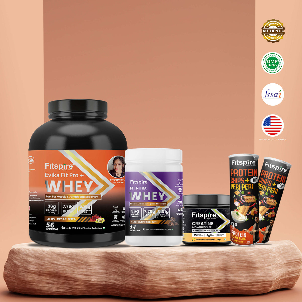 Protein Overloaded Kit