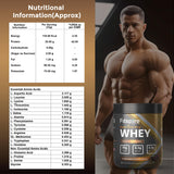 Fitspire Mass Gainer - (1.5 Kg) With Super King Gold Whey Protein (165 Gm) & Free Shaker