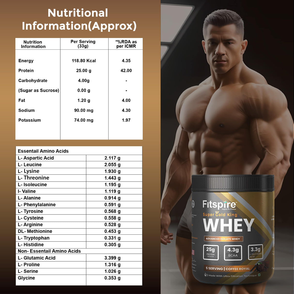 Super King Gold Whey Isolate - Coffee Royal (165g)