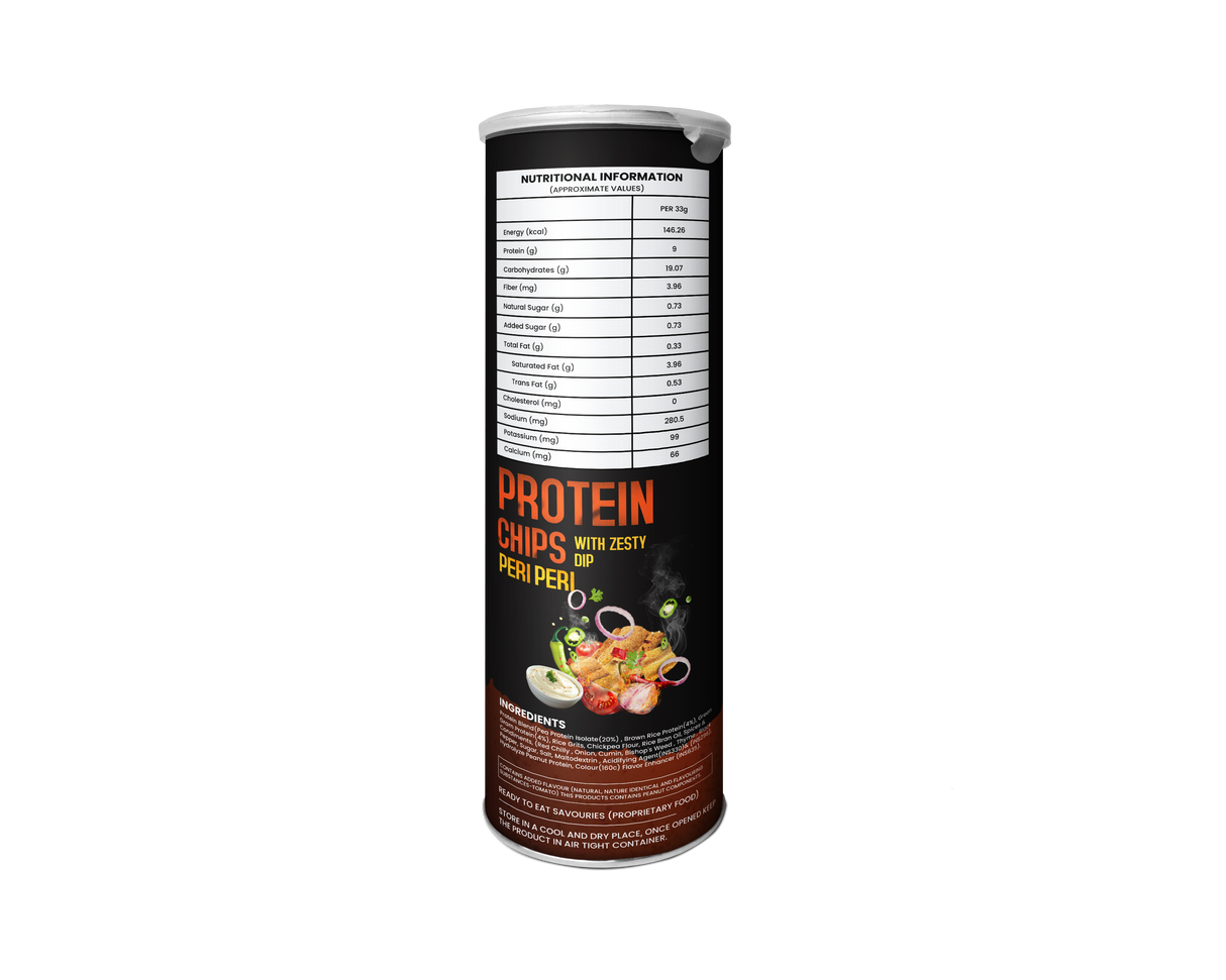 Protein Overloaded Kit