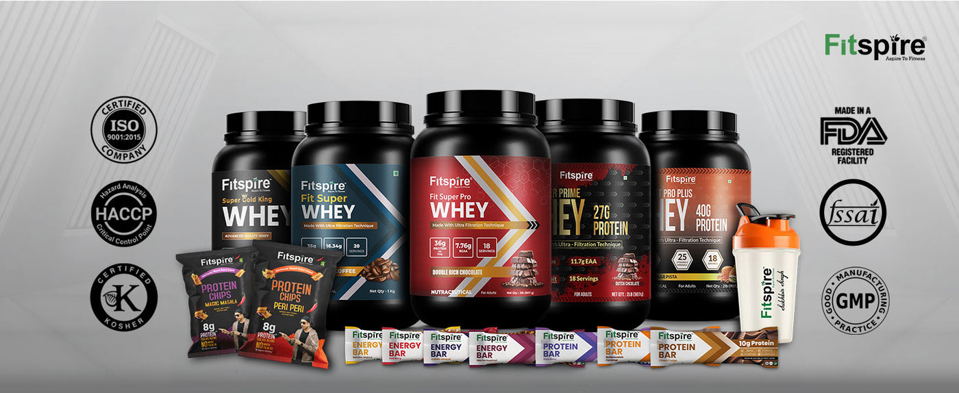 Fit Super Pro Whey Protein - Double Chocolate (2Lbs)