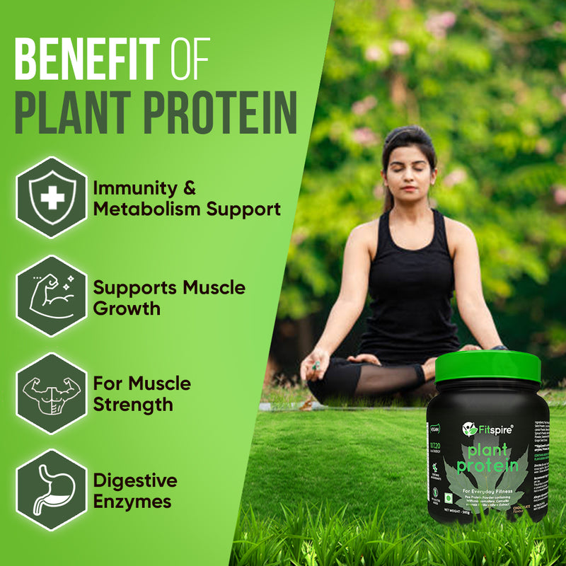 Fitspire Plant protein powder benefits