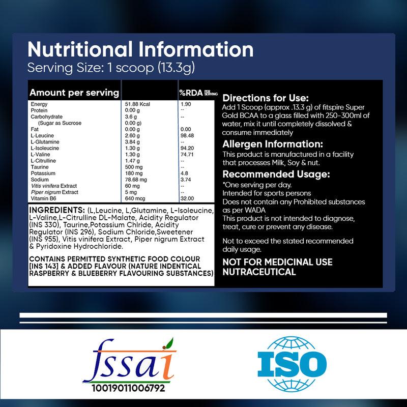 Fitspire BCAA Nutritional Infoemation