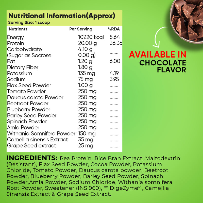 Fitspire Plant protein powder nutritional information