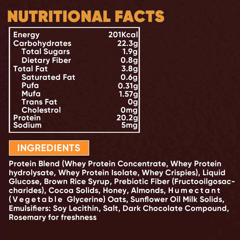 Protein Bar Nutritional Facts