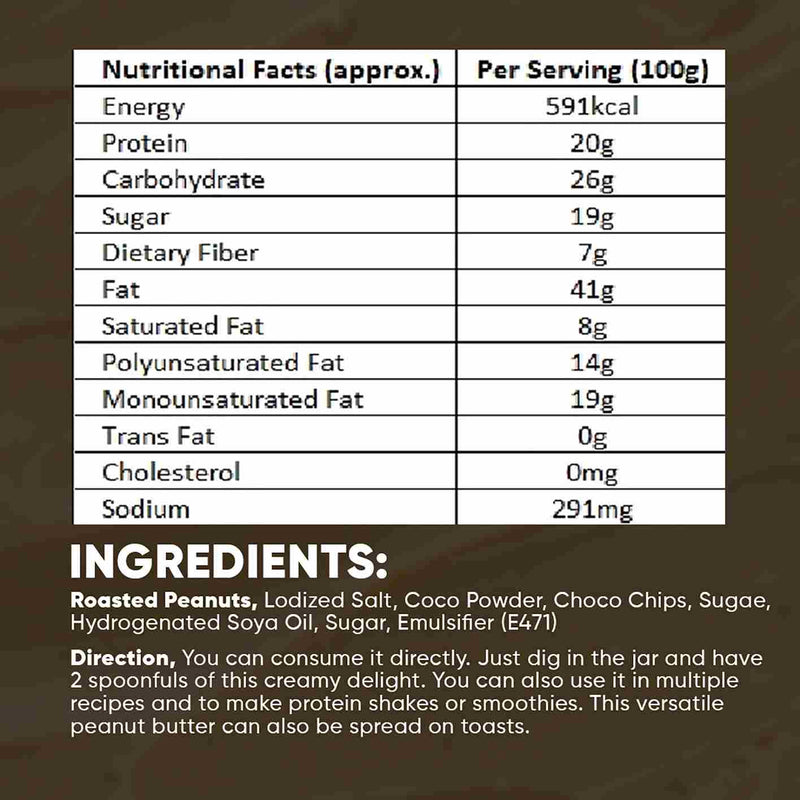 Fitspire High Protein Peanut Butter Nutritional facts 