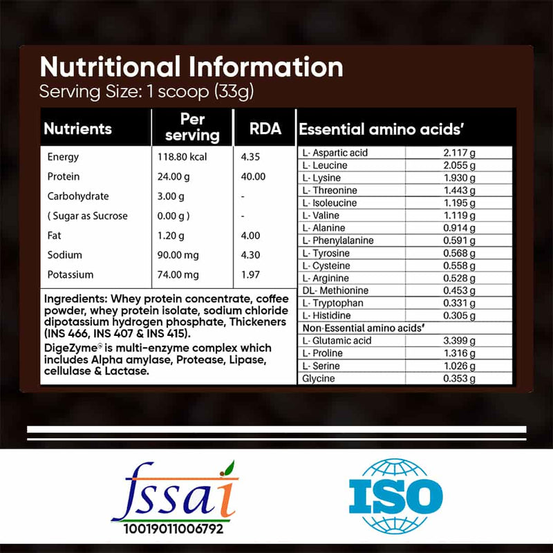 Fitspire Whey Protein Isolate Nutritional Information